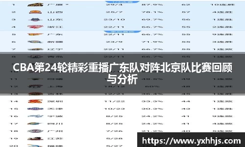 完美真人登录入口